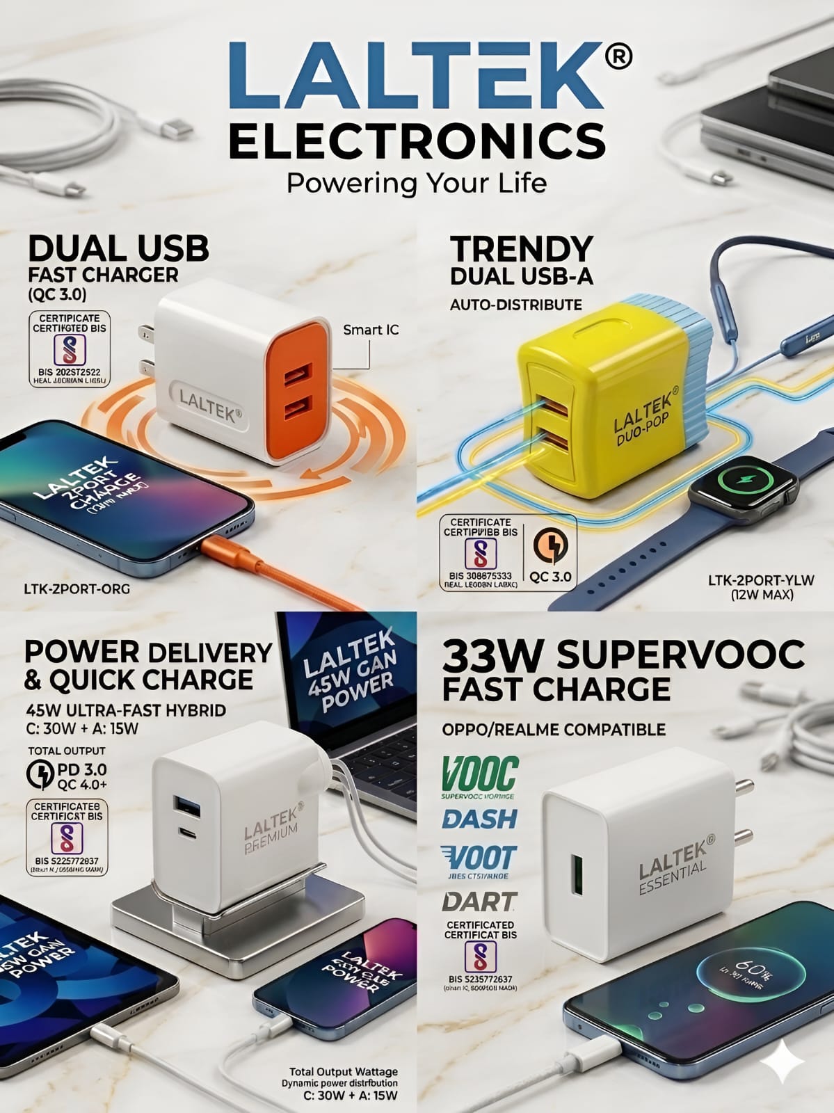 LaL Tek Electronics OEM and ODM charger service